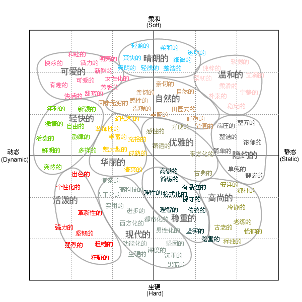 點(diǎn)擊放大！