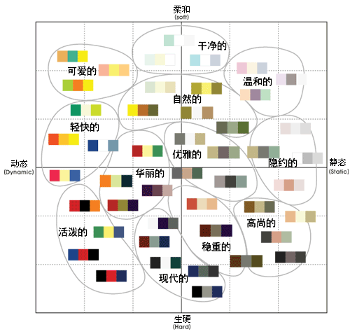 點(diǎn)擊放大！