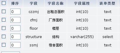 destoon供應(yīng)模塊增加房產(chǎn)篩選功能